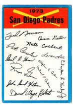 1973 Topps Blue Team Checklist #21 San Diego Padres