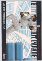 2006 Topps Hit Parade #HR8 Alex Rodriguez