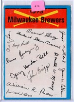 1973 Topps Blue Team Checklist #13 Milwaukee Brewers