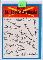 1973 Topps Blue Team Checklist #23 St. Louis Cardinals