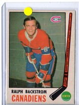 1969 O-Pee-Chee OPC Base Set #166 Ralph Backstrom