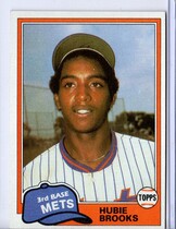 1981 Topps Traded #742 Hubie Brooks