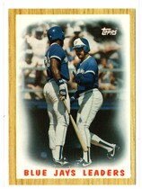 1987 Topps Tiffany #106 Blue Jays Leaders