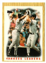 1987 Topps Tiffany #406 Yankees Leaders