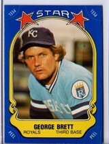 1981 Fleer Star Stickers Checklist #NNO George Brett