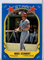 1981 Fleer Star Stickers Checklist #NNO Mike Schmidt