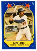 1981 Fleer Star Stickers #67 Davy Lopes (Davey)