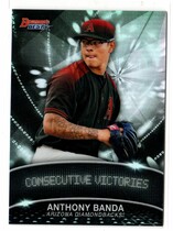 2016 Bowman Best Stat Lines #SL-AB Anthony Banda