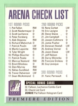 1991 Arena Draft Picks #NNO Checklist