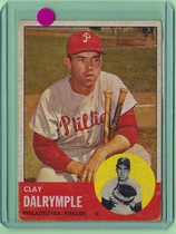 1963 Topps Base Set #192 Clay Dalrymple