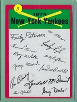 1974 Topps Team Checklists #17 New York Yankees