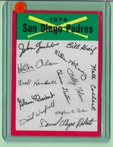 1974 Topps Team Checklists #22 San Diego Padres