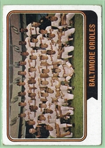 1974 Topps Base Set #16 Orioles Team
