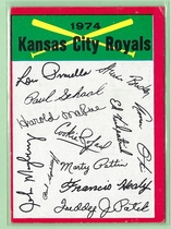1974 Topps Team Checklists #11 Kansas City Royals