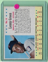 1963 Post Base Set #6 Lenny Green