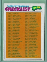 1977 Topps Base Set #208 Checklist