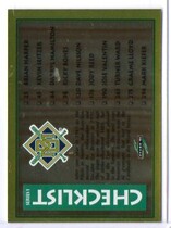 1994 Score Gold Rush #324 Brewers Checklist