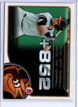 2015 Bowman Draft Dividends #DD-DST D.J. Stewart