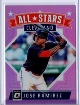 2018 Donruss Optic Pink #169 Jose Ramirez