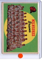 1959 Topps Base Set #419 Braves Checklist