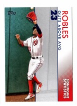 2020 Topps Significant Statistics #SS-19 Victor Robles