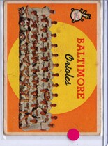 1959 Topps Base Set #48 Orioles Checklist
