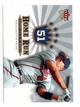 2006 Ultra Home Run Kings #HRK3 Andruw Jones