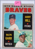 1970 O-Pee-Chee OPC Base Set #172 Ralph Garr