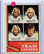 1974 Topps Base Set #197 Blues Leaders