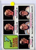 1975 Topps Base Set #327 Blues Leaders