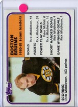 1981 Topps Base Set #46 Rick Middleton