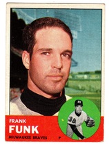 1963 Topps Base Set #476 Frank Funk