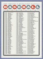 2008 Topps Update #CL1 Checklist Red