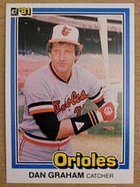 1981 Donruss Base Set #233 Dan Graham