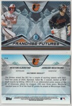 2020 Bowman Chrome Draft Franchise Futures #FF-HJ Heston Kjerstad|Jordan Westburg