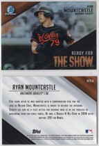 2019 Bowman Chrome Ready for the Show #RFTS-8 Ryan Mountcastle