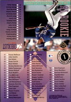 1995 Leaf Checklists #1 Bob Hamelin