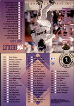 1995 Leaf Checklists #7 Tony Gwynn