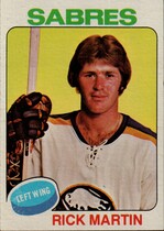1975 Topps Base Set #175 Rick Martin
