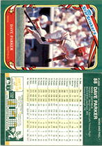 1987 Fleer Star Stickers #88 Dave Parker
