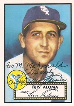 1983 Topps Reprint 52 #308 Luis Aloma