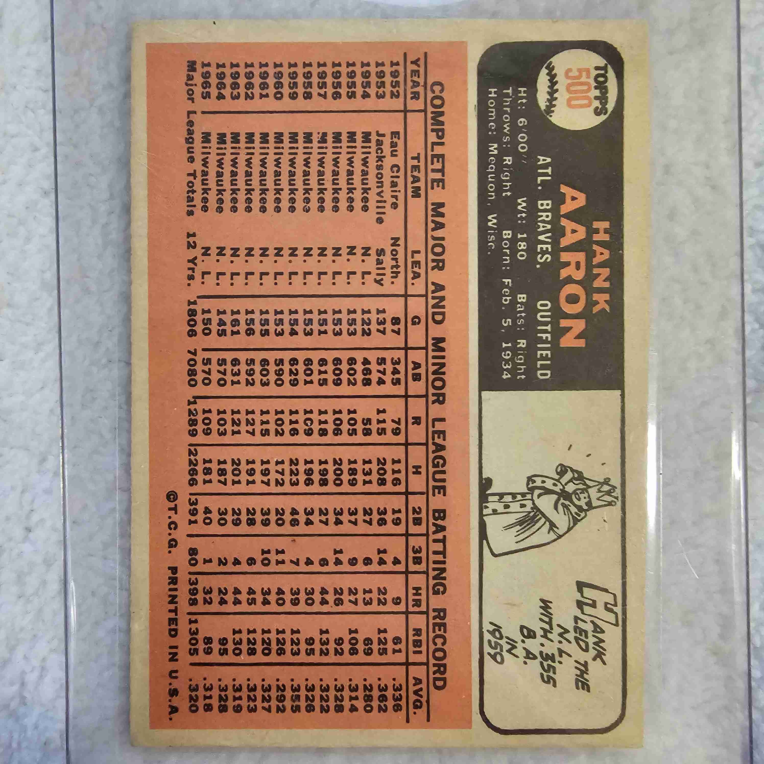 Sportlots Auctions: 1966 Hank Aaron Topps #500 - Great Shape!