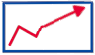 Pricing History $olddesc$